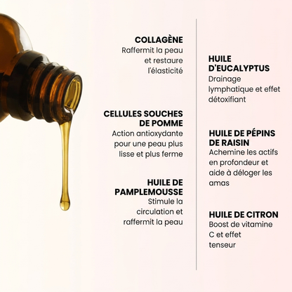 Huile de Massage Anti-Cellulite Body & Us