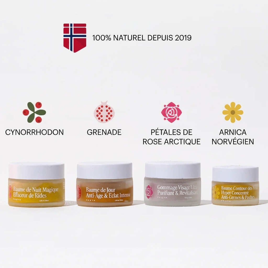 Baumes de Jour Anti-Âge & Éclat Intense